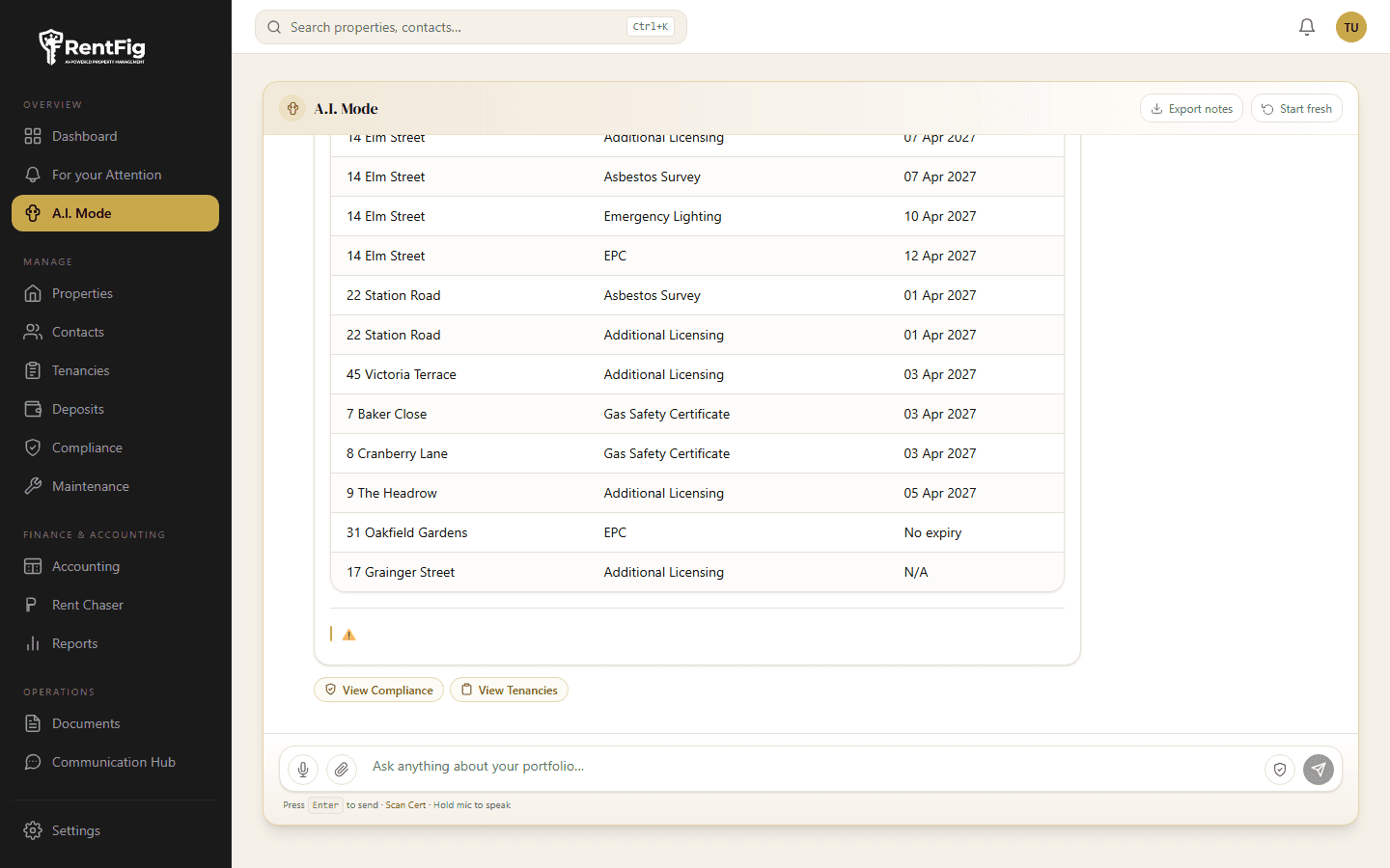RentFig AI Mode answering a compliance question with a structured table of certificate expiry dates per property