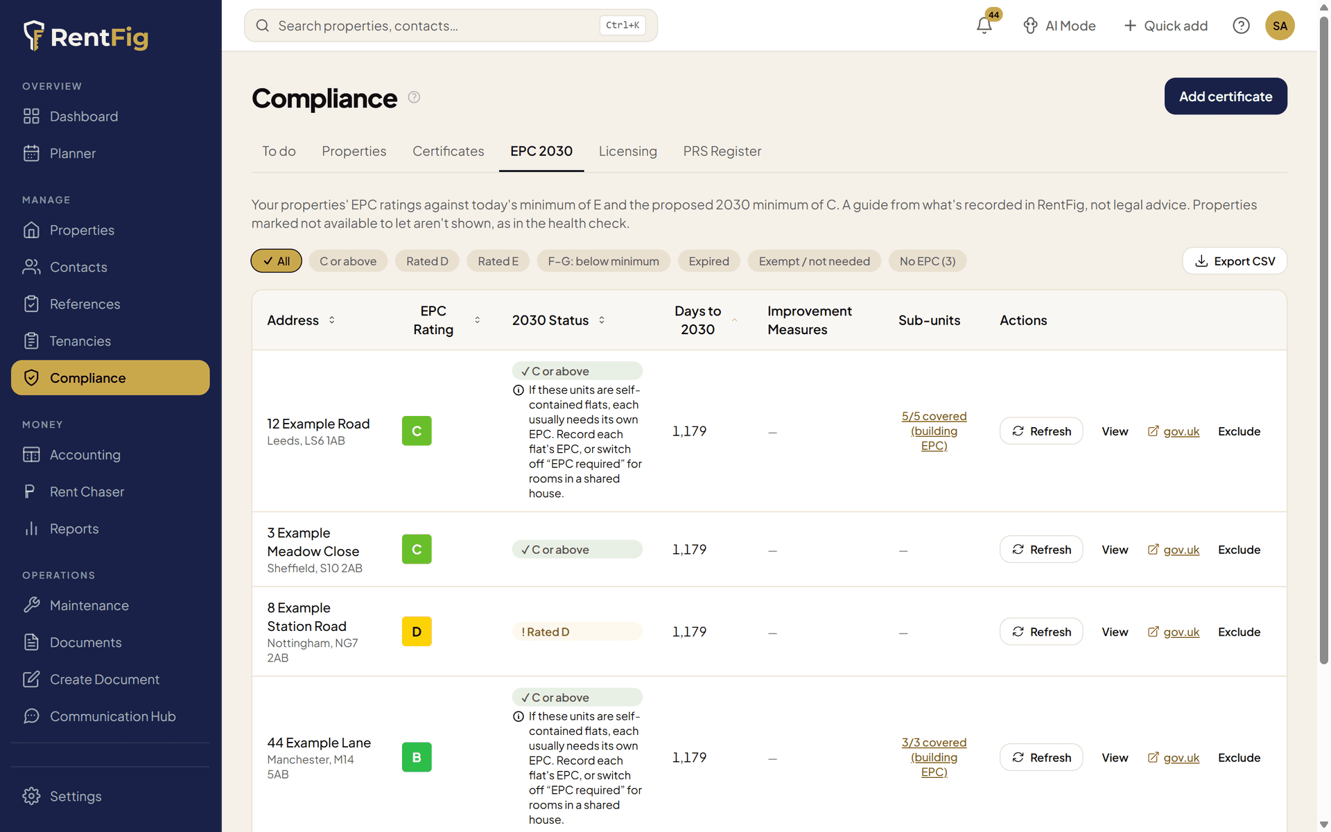 RentFig EPC 2030 compliance tracker showing portfolio summary and property ratings