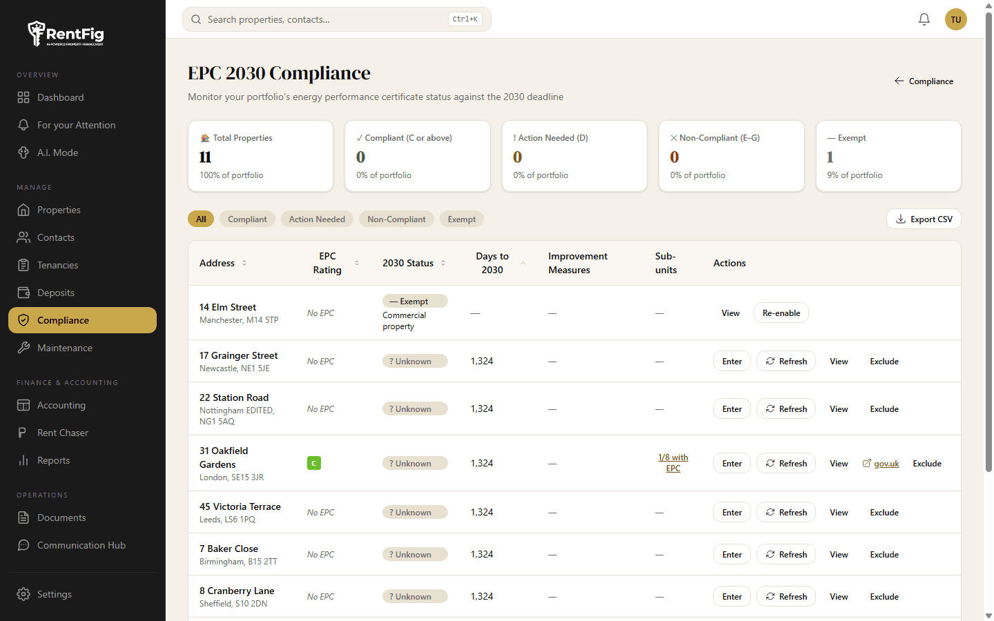 RentFig EPC 2030 compliance tracker showing portfolio summary and property ratings