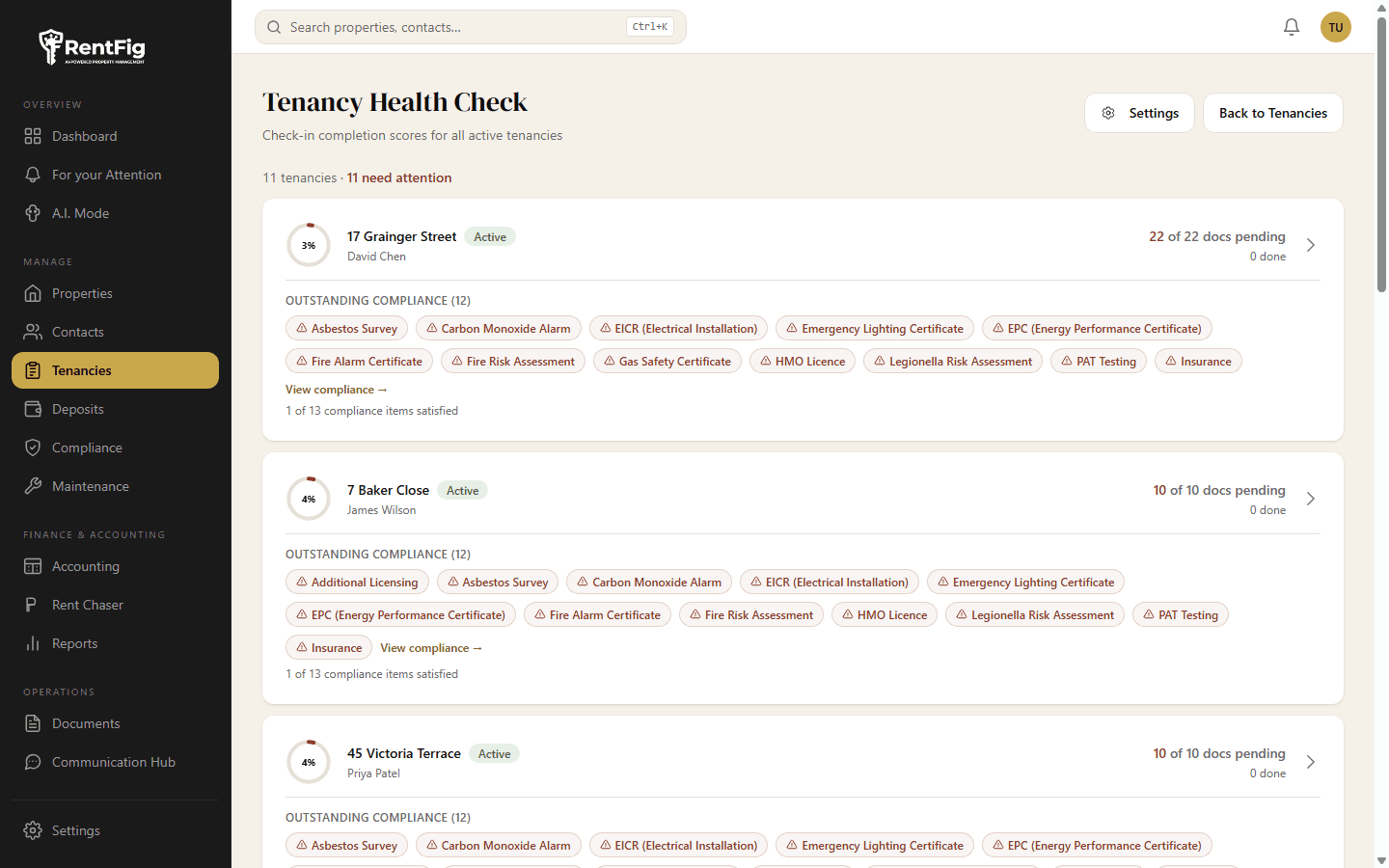RentFig tenancy health check showing compliance gaps per tenancy