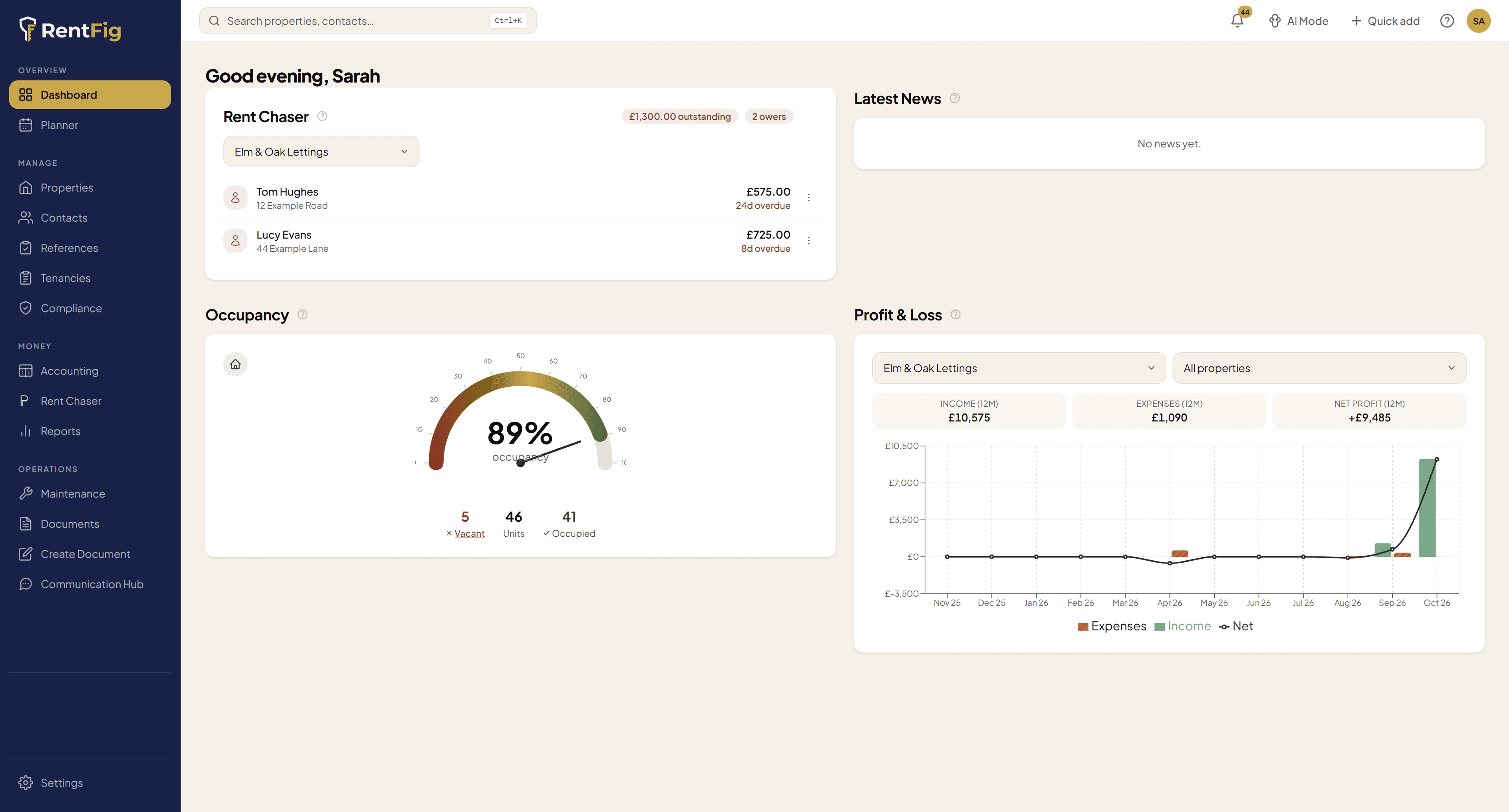 RentFig dashboard showing a new application in the For Your Attention widget